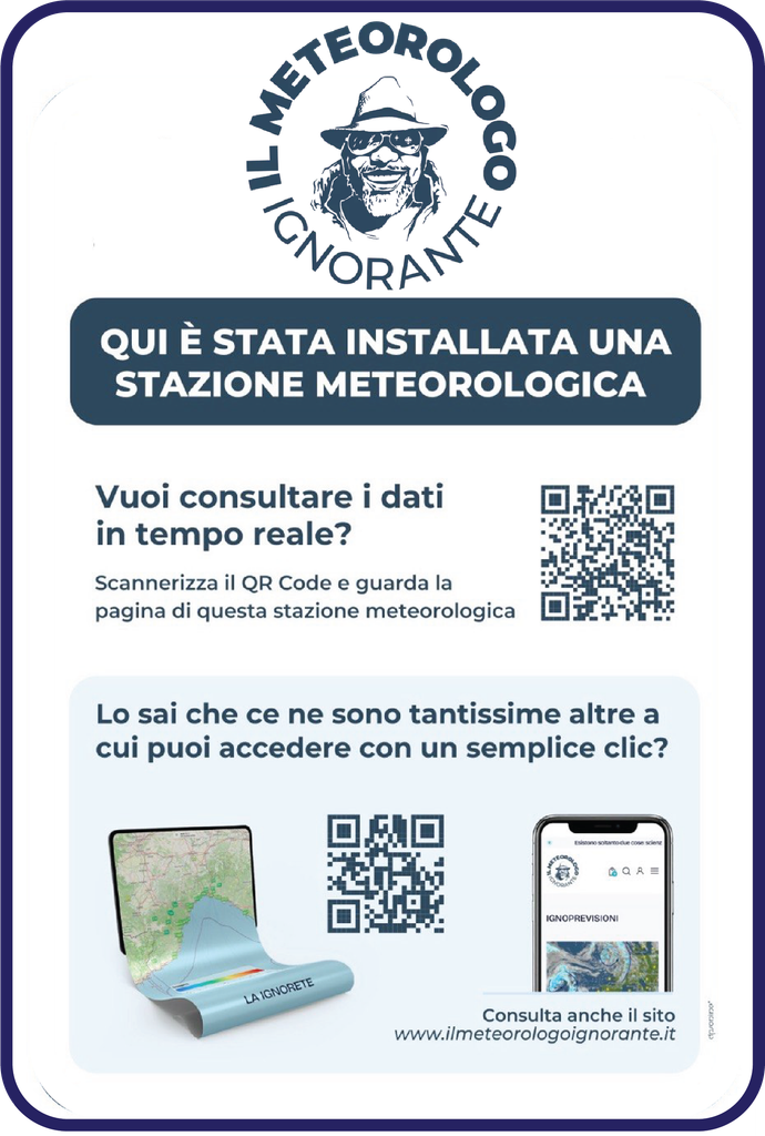 cartello ignorete per stazione meteo con qr code